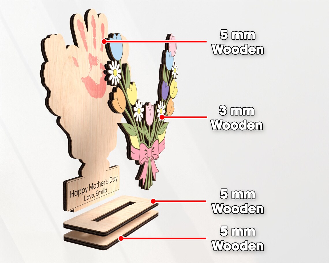 Ảnh sản phẩm 3